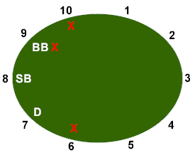 pocker.net pocker.net